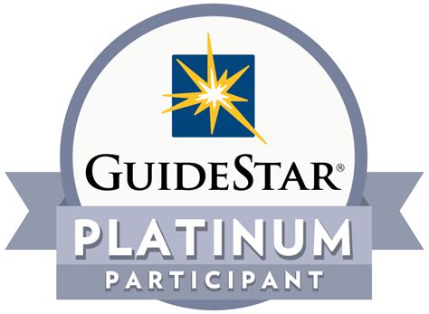 what is guidestar|guidestar rating levels.